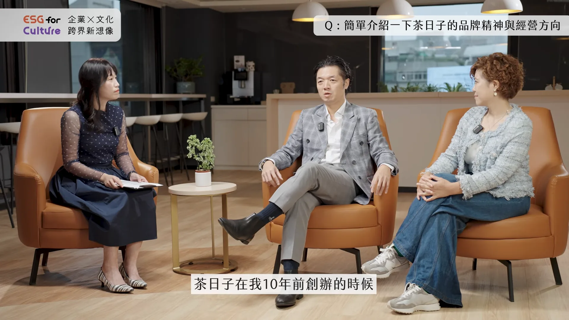 問題字卡與浮水印